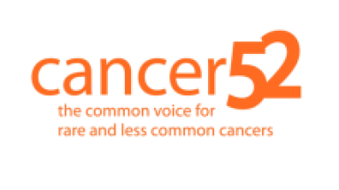 Cancer52 logo